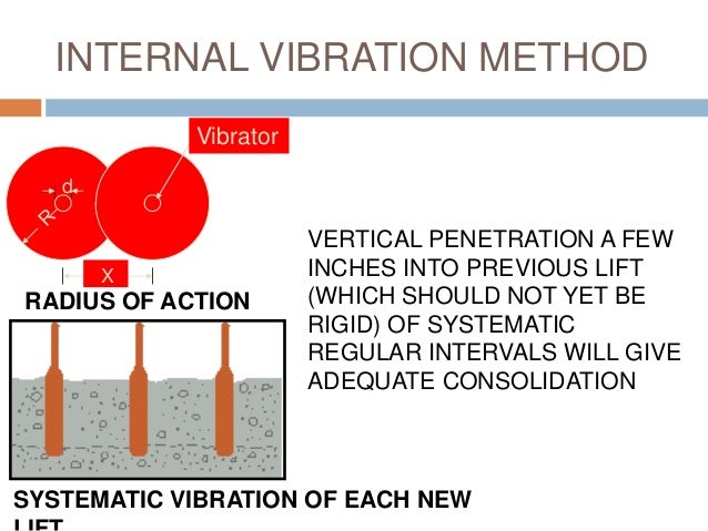 Major vertical penetration Double penetration videosz